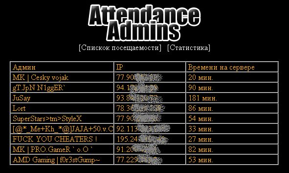 Attendanceadmins (